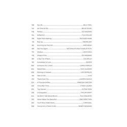 Next First 50 Popular Songs You Should Play : on Piano