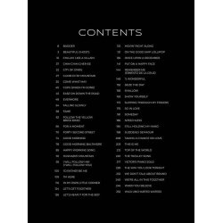 First 50 Movie Musical Songs You Should Play on Piano