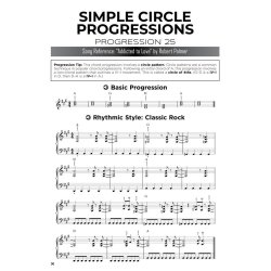 First 50 Chord Progressions : You Should Play on Piano
