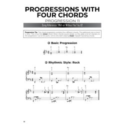 First 50 Chord Progressions : You Should Play on Piano