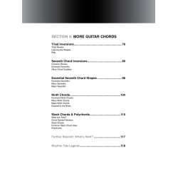 Beginning Guitar &amp; Beyond