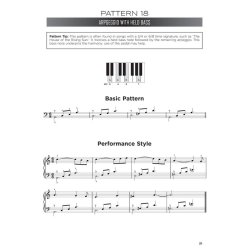 First 50 Left-Hand Patterns You Should Play on Piano