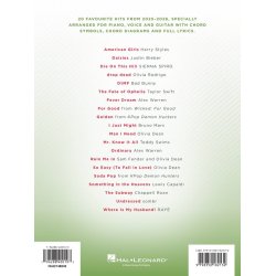 Chart Hits 2025-2026 - 20 Favourite Hits (PVG)