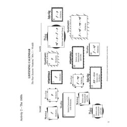Classical Connections to US History