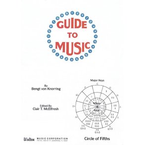 Guide to Music (Resource)