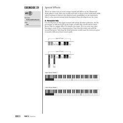 Hammond Organ Complete