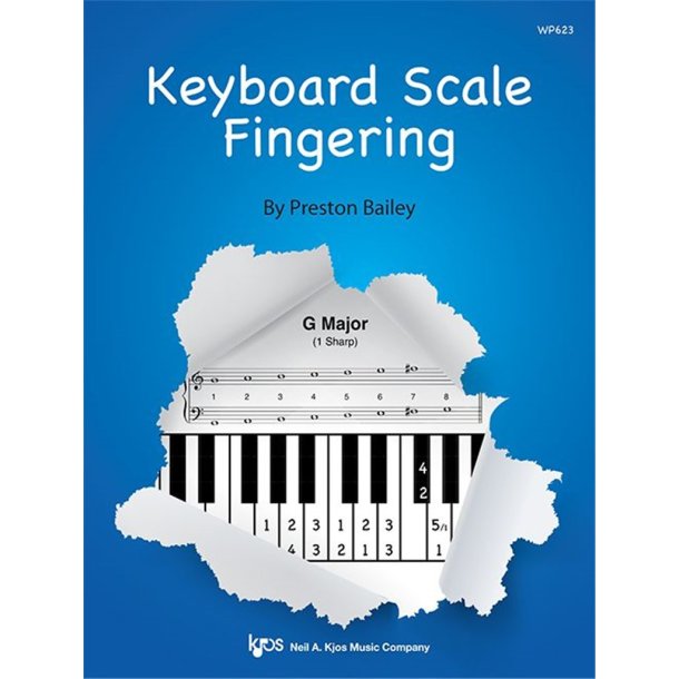 Keyboard Scale Fingering : G Major (1 Sharp)