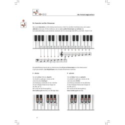 Musiklehre Rhythmik Geh&ouml;rbildung Band 1 : Eine Musikkunde f&uuml;r die Anfangsstufe