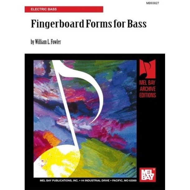 Fingerboard Forms