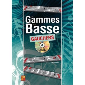 Les Gammes de la Basse pour Gauchers