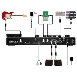 Nux MG-30 guitar-multieffekt-pedalboard