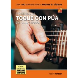 T&eacute;cnicas de toque con p&uacute;a en la guitarra