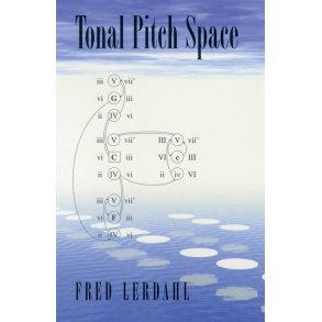 Tonal Pitch Space