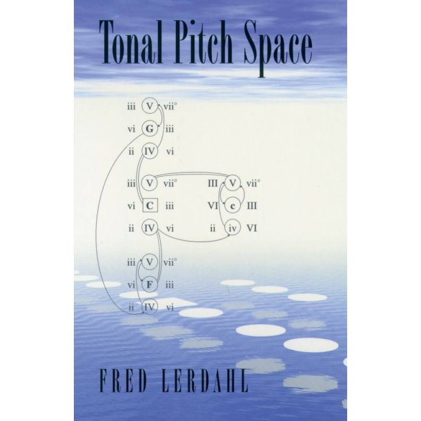 Tonal Pitch Space