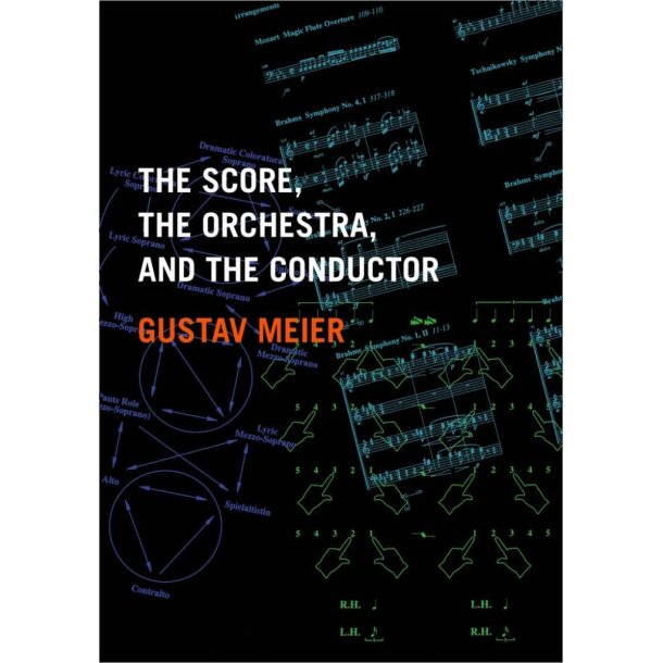 The Score, the Orchestra, and the Conductor