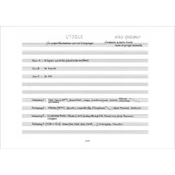 L'idole : f&uuml;r M&auml;dchenchor und vier Schlagzeuger