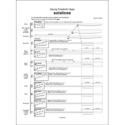 solstices : for ten instruments to be performed in complete darkness