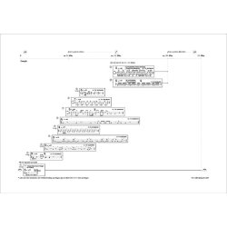 coronAtion IV: whoever brought me here... : dished up for 1 (to 3) percussionist/s and sample