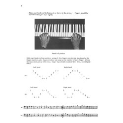 The Joy Of First Year Piano