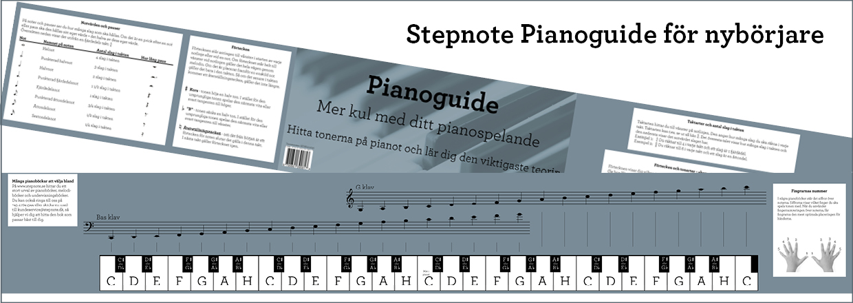 Pianoguide fr nybrjare -  Hitta tonerna p pianot och lr dig den viktigaste teorin