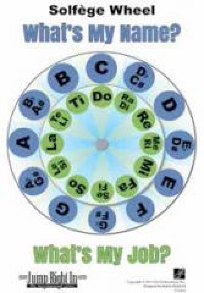 Solfege Wheel