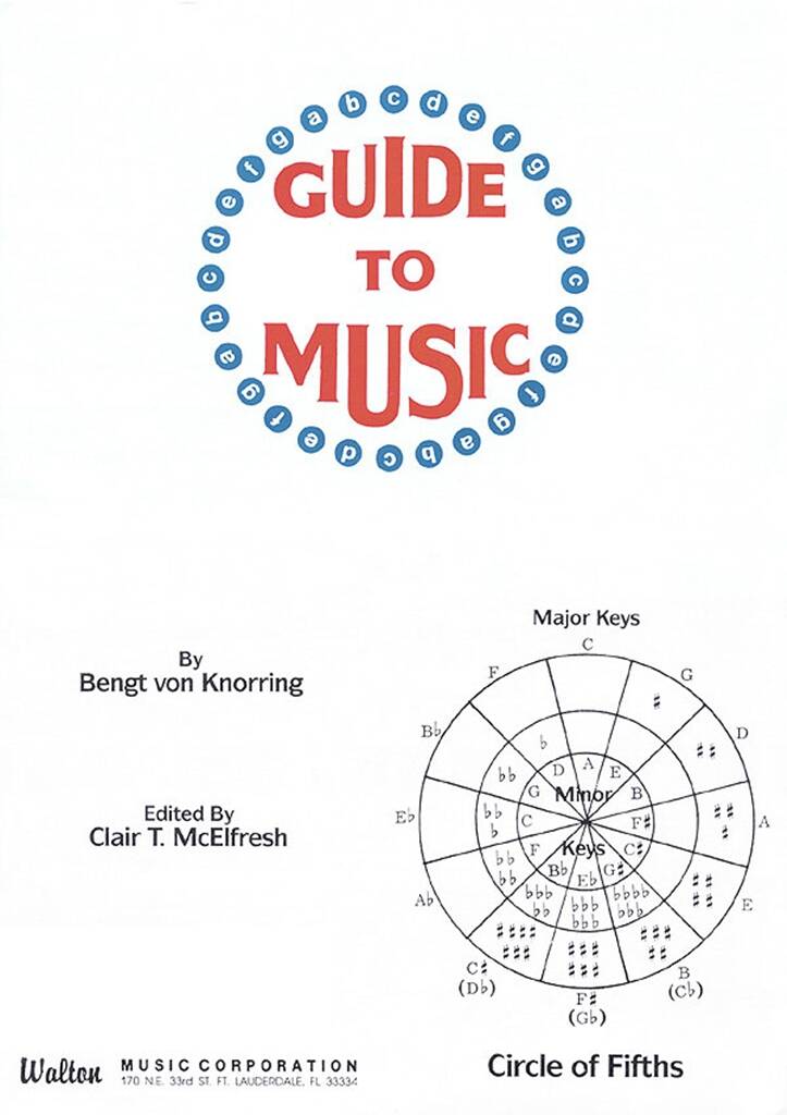 Guide to Music (Resource)