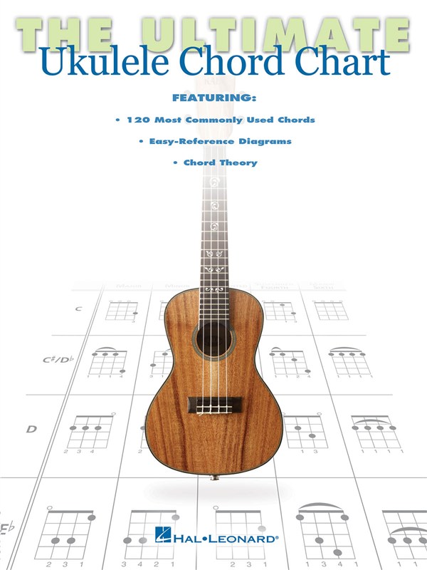 The Ultimate Ukulele Chord Chart (Den Ultimative Akkordoversigt for Ukulele)