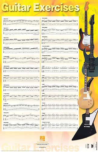 Guitar Exercises plakat