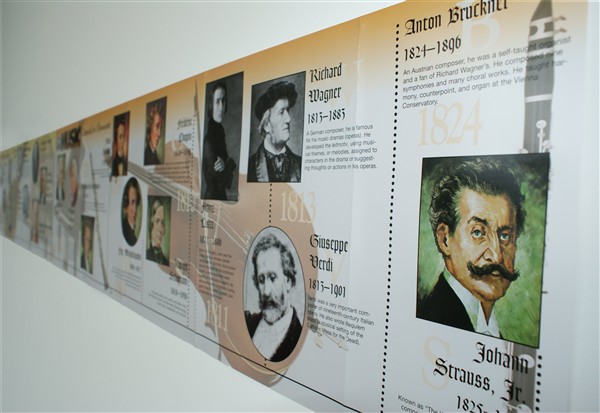 Music Through Ages: A Music History Timeline and Room Border