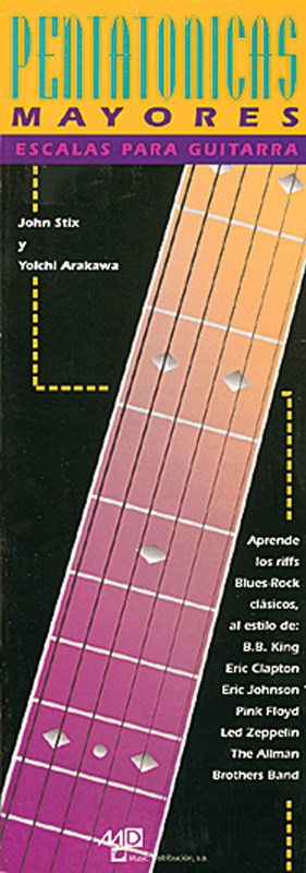 Escalas Pentatónicas Mayores para Guitarra