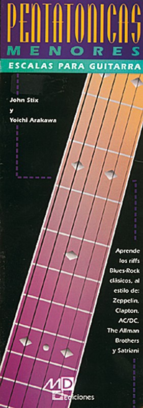Escalas Pentatónicas Menores para Guitarra