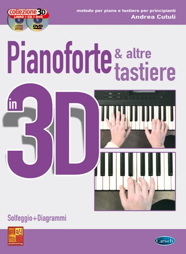 Pianoforte e altre Tastiere in 3D