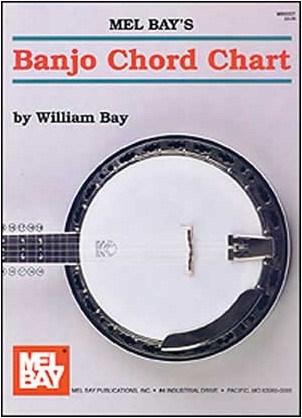 Banjo Chord Chart