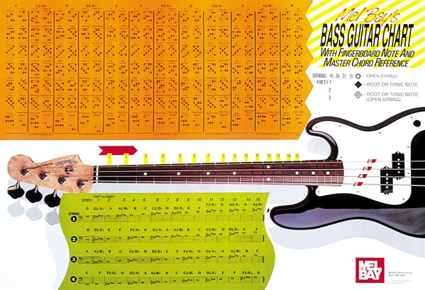 Mel Bay: Bass Guitar Chord Reference and Note Finder Chart