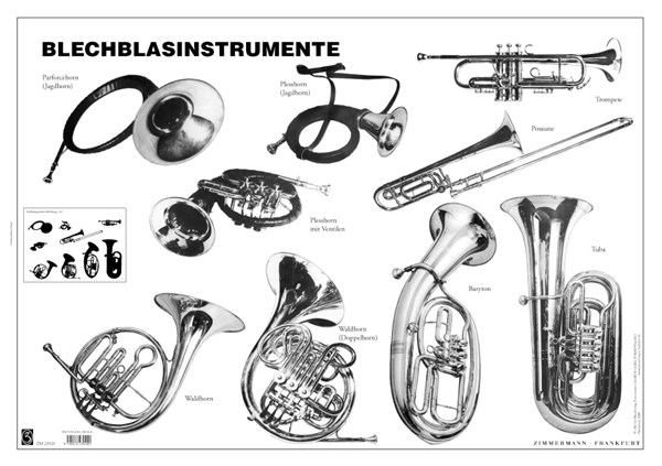 Poster Blechblasinstrumente