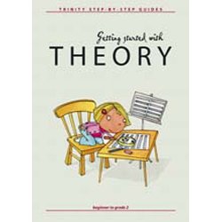 Getting Started With Theory
