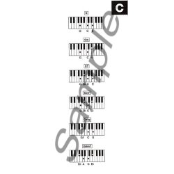 The Easy Keyboard Library: Essential Chord Dictionary