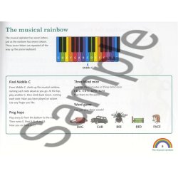 Me And My Piano - Part 1