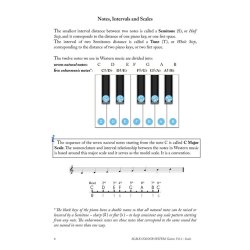 Scale Colour System Guitar Volume 1 : Vol 1 - Scales