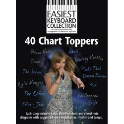 Easiest Keyboard Collection: 40 Chart Toppers