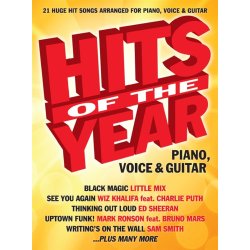 Hits Of The Year 2015