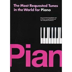 The Most Requested Tunes In The World For Piano