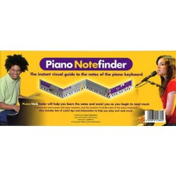 Klavertastatur guide - Piano Notefinder