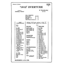 Tchaikovsky: 1812 Overture (additional Score/Parts)