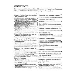 Frickert, W New School Of Fundamental Pianoforte Technics