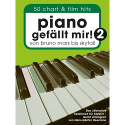 Piano Gef&auml;llt Mir! - Book 2 (Spiral Bound)