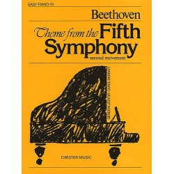 Theme from the Fifth Symphony (Easy Piano No.10)