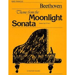 Theme From The Moonlight Sonata (Easy Piano No.22)