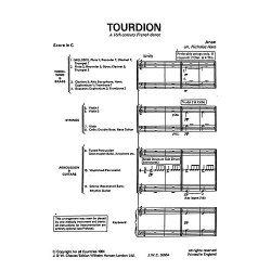 Kaleidoscope No.2: A 16th Century French Dance (Tourdion)