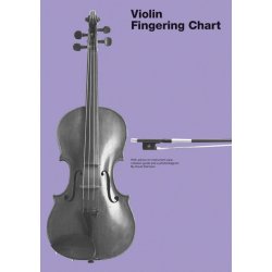 Chester Violin Fingering Chart